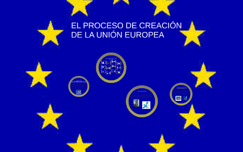 EL PROCESO DE CREACIÓN DE LA by Maria Martin on Prezi