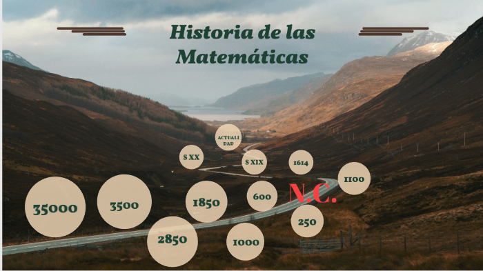 Historia de las Matematicas by Valeria Natali Mayer Casiva on Prezi