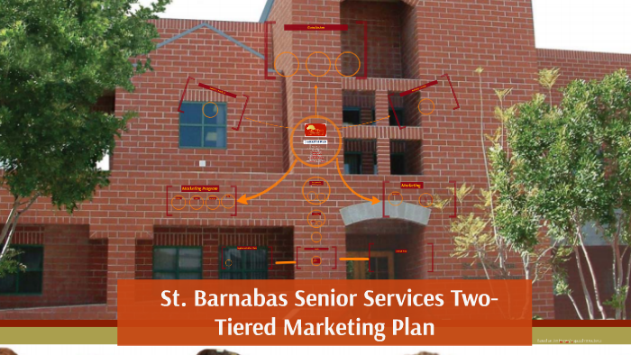 st-barnabas-senior-services-two-tiered-marketing-plan-by-on-prezi-next