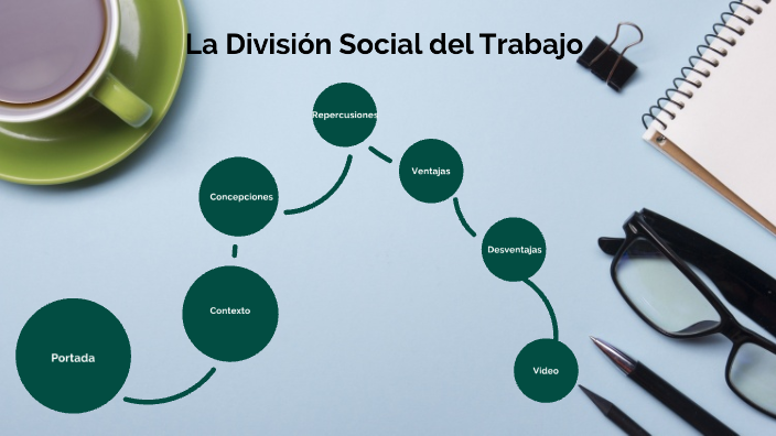 La División Social del Trabajo by Heverlyn Rivero on Prezi