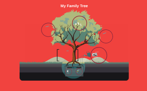 My Family Tree by Kevin Lopez on Prezi