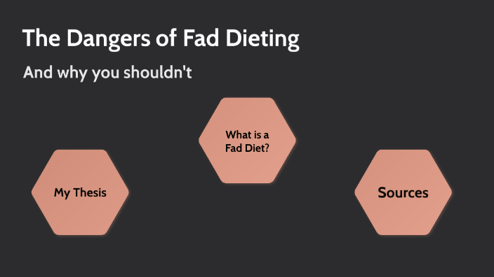 The danger of dieting проект по английскому