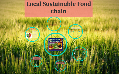 Local Sustainable Food chain by Shirlanva Simmons on Prezi