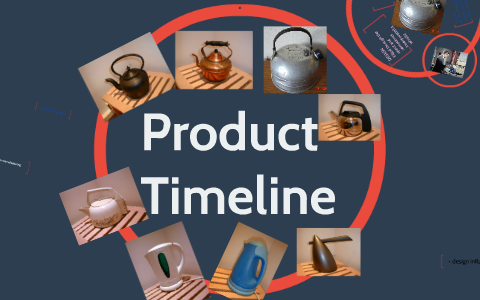 kettle-on-timeline-future-designs-by-dylan-saberton-on-prezi
