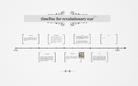 timeline for revolutionary war by gage martinez on Prezi