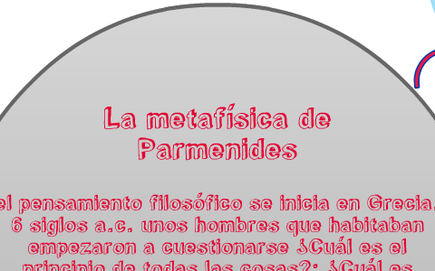 La Metafísica De Parmenides By Karla Martinez On Prezi