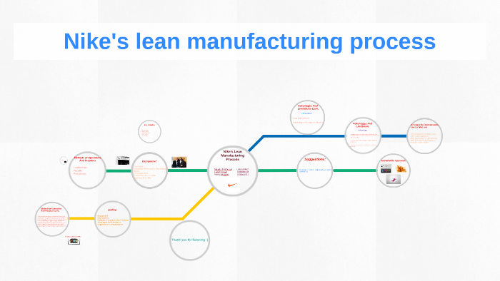 Nike's Lean Manufacturing Process moudy elkhereiji