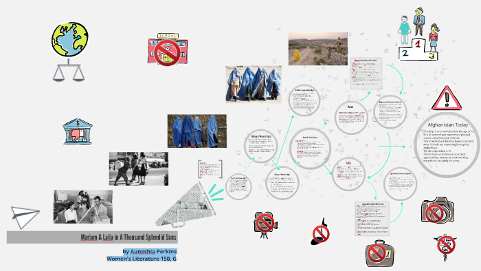 Laila and Mariam in Thousand splendid suns by on Prezi