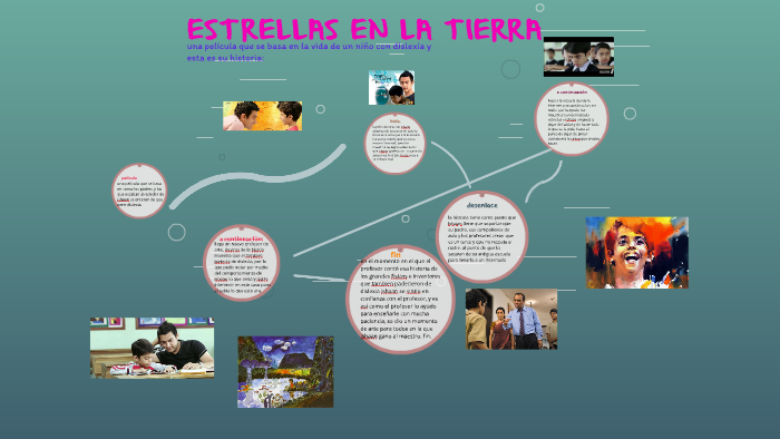 ESTRELLAS EN LA TIERRA by Marisol Vàsquez on Prezi