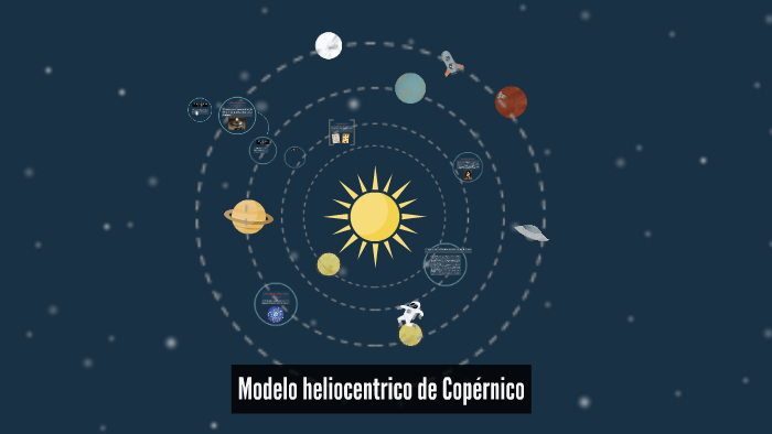 Modelo heliocentrico de Copeérnico by Alconda -hola-
