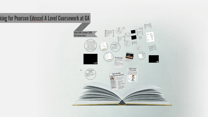 Edexcel gcse picture