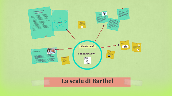 La scala di Barthel by Gabriela Cafaro on Prezi