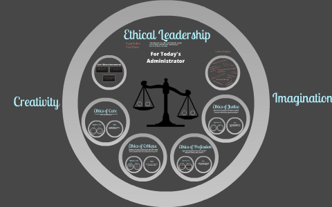 Ethical Leadership in Education by Katie Regan on Prezi
