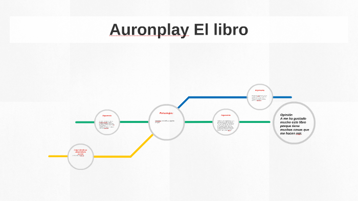 Auronplay El Libro By Sebastián Miñarro Porlán