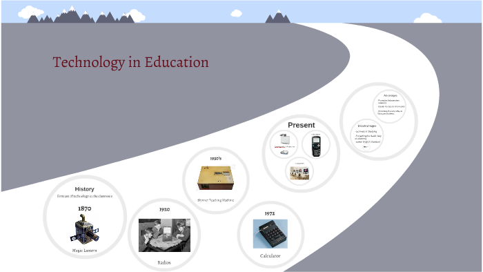 Technology in Education by Su Lynn Tan on Prezi