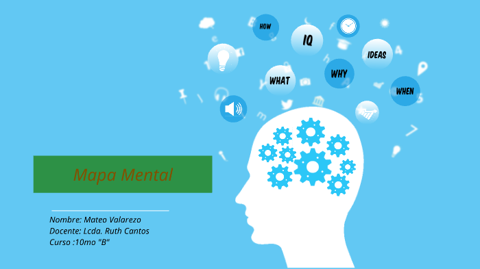 mapas mentales by mateo valarezo on Prezi