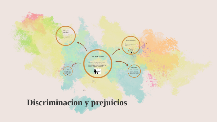 LA DISCRIMINACION by PEDRO FERRADAS GONZALEZ SANCHEZ on Prezi