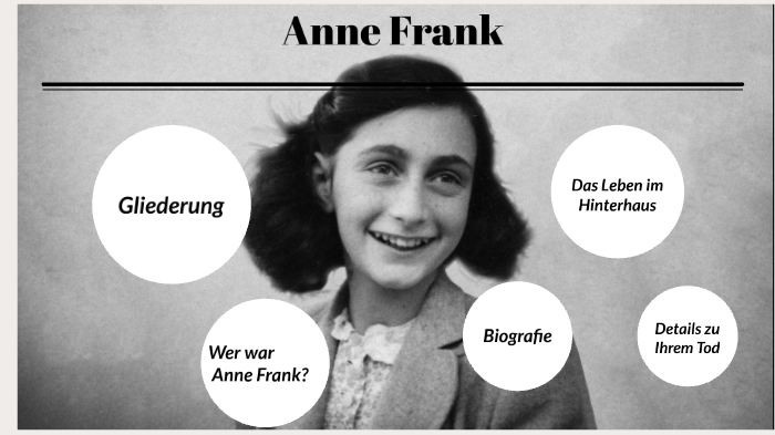 Anne Frank by Lea Pirthauer on Prezi