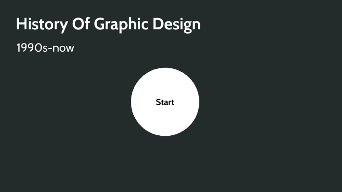 Sedo Graphics Graphic Design History by kim sedo on Prezi