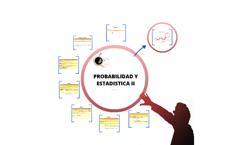 Probabilidad y Estadística II UGM by Luis Humberto Caballero Cortés