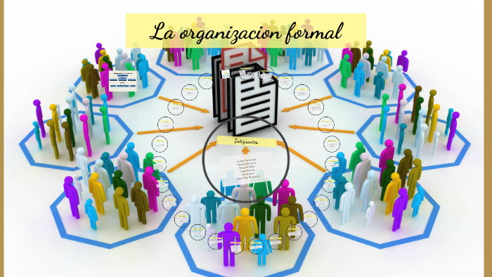 organización formal