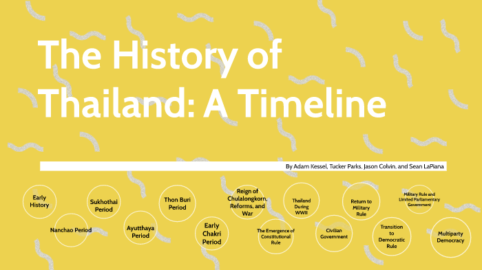 The History Of Thailand By Adam Kessel On Prezi