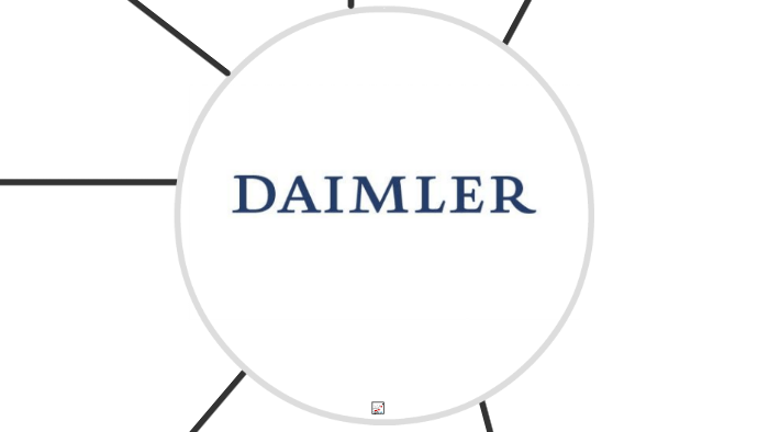 Daimler Ag By Hazel S On Prezi Next