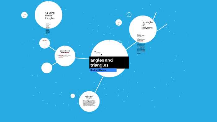 rodney moore by Rodeny Moore on Prezi