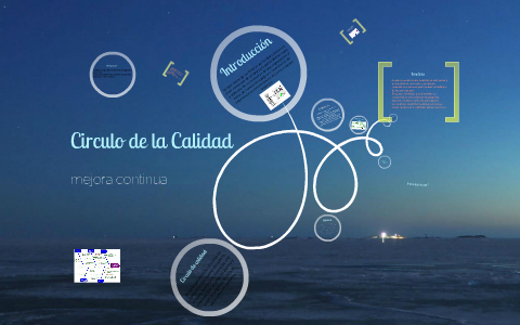 Circulo de la Calidad by jose lizama on Prezi