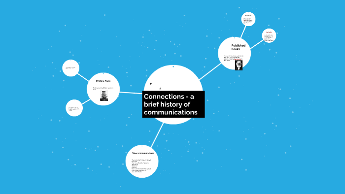 Connections - a brief history of communications by Digital Pathways on ...