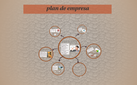 plan DE empresa by NICOL ALVAREZ on Prezi