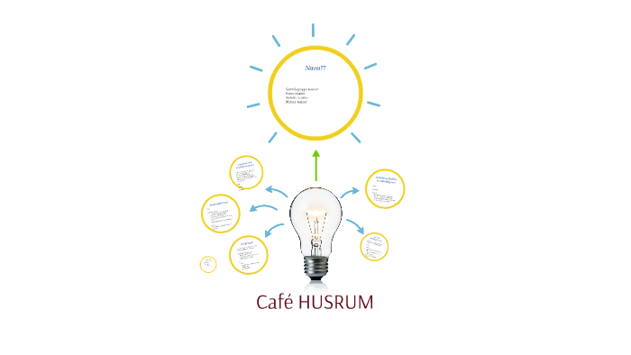 Café HUSRUM by Christensen