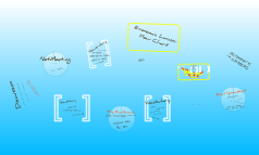 Lesson Plan Concept Map by Richard Burbage on Prezi