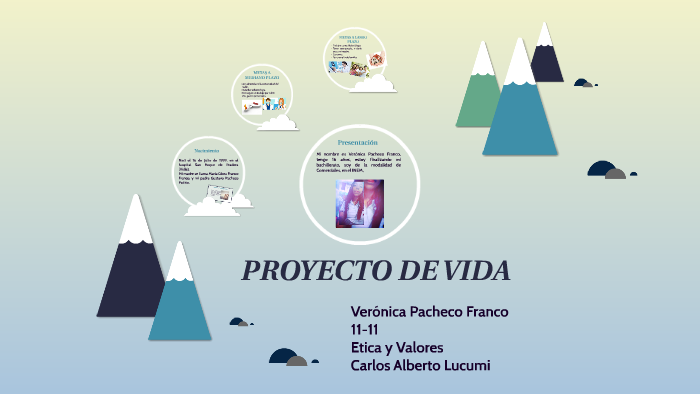 Proyecto de vida by Veronica Pacheco on Prezi