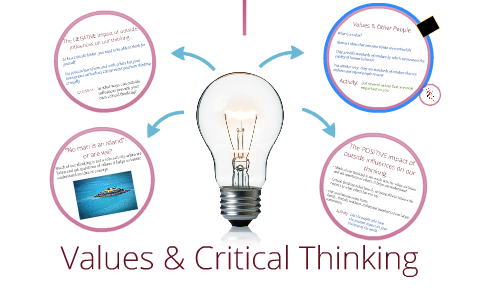 values related to critical thinking