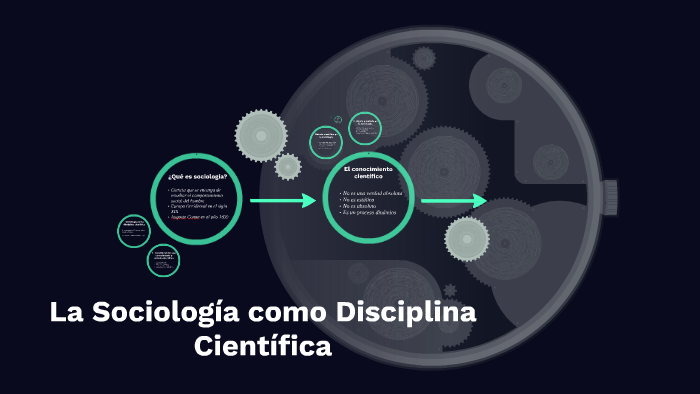 La Sociología como Disciplina Científica by Gabriela B on Prezi