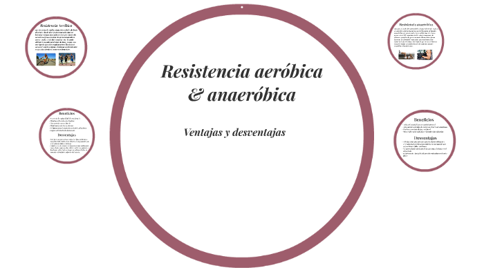 resistencia aerobica y anaerobica beneficios