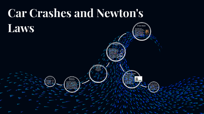 Car Crashes and Newton's Laws by savannah spedding on Prezi