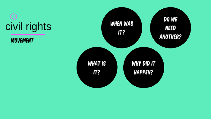 civil rights movement by andrew hill on Prezi