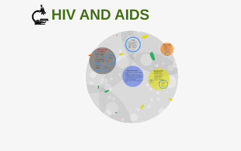 HIV AND AIDS by Bridget Dunleavy on Prezi