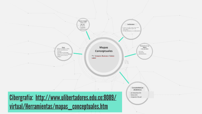Mapas Conceptuales by Gregorio Restrepo on Prezi