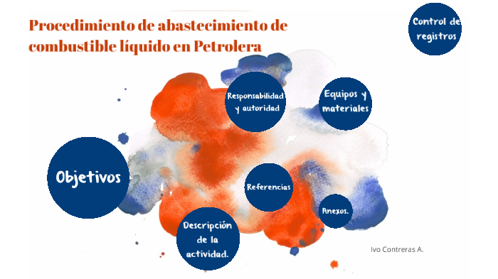 Procedimiento De Abastecimiento De Combustible Líquido En Petrolera. By ...