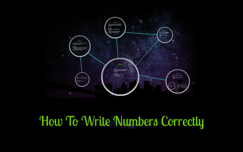 How To Write Numbers Correctly by on Prezi