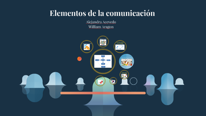 Elementos de la comunicaciòn by william aragon on Prezi