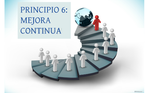 PRINCIPIO 6. MEJORA CONTINUA By Luciana Salas On Prezi