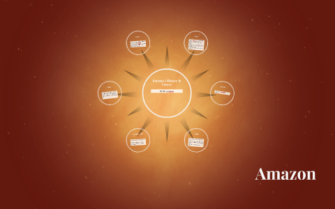 Amazon by A J on Prezi