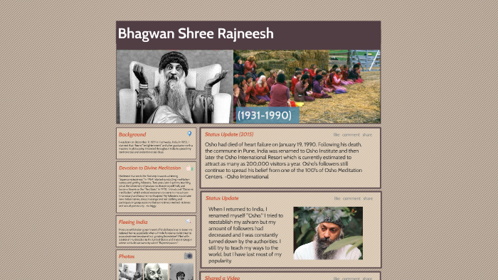View Osho Rajneesh Status Images