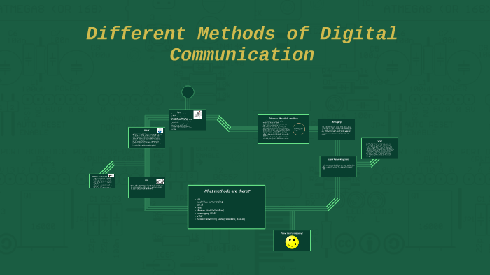 Different Methods of Digital Communication by Bob Johnson on Prezi