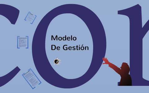 Modelo de Gestion by Rebe Martinez on Prezi