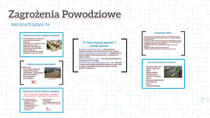Zagrożenia Powodziowe by Karolina Przybysz on Prezi
